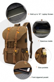 Waxed water-repellent leisure canvas laptop backpack bag USB