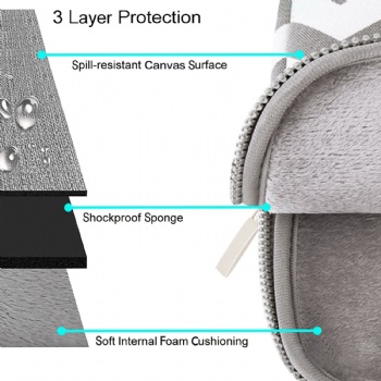 防震海绵缓冲雪佛龙风格MacBook/笔记本电脑/笔记本/超极本电脑单肩公文包